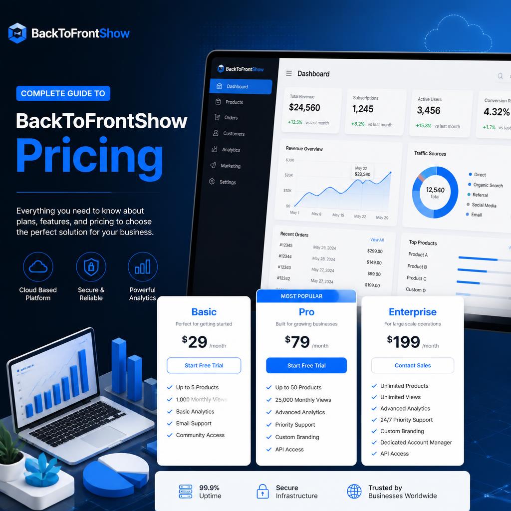 backtofrontshow pricing