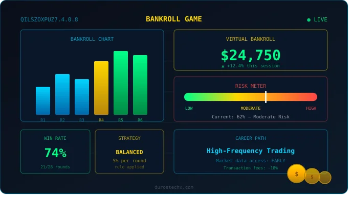 What Is Qilszoxpuz7.4.0.8 Bankroll Game? Complete Guide 2026
